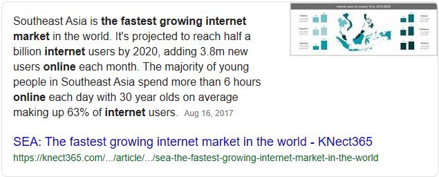 Southeast Asia is the fasting growing internet market